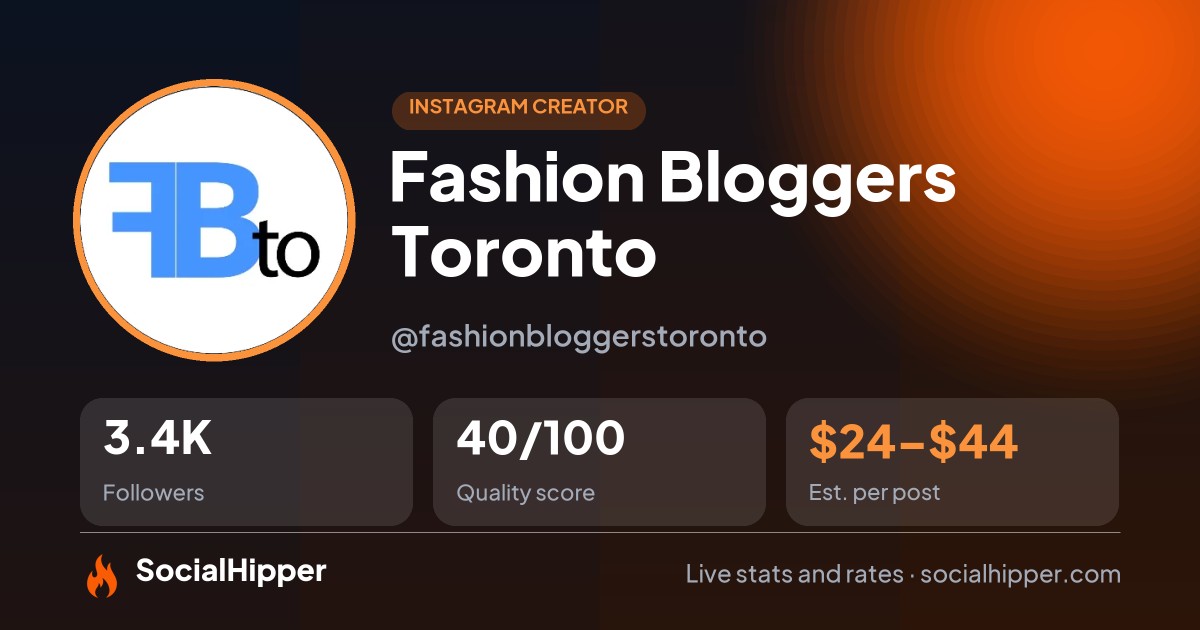 Fashion Bloggers Toronto Instagram stats on SocialHipper