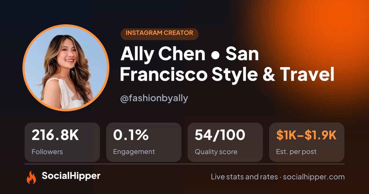 Ally Chen • San Francisco Style & Travel Instagram stats on SocialHipper