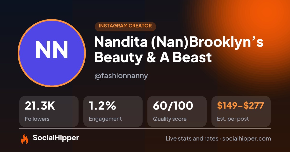 Nandita (Nan)💄Brooklyn’s Beauty & A Beast 💪🏽 Instagram stats on SocialHipper