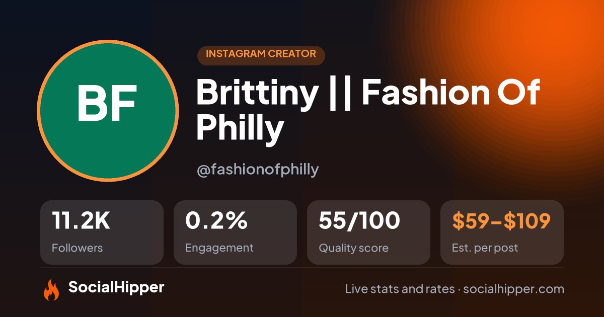 Brittiny || Fashion Of Philly Instagram stats on SocialHipper