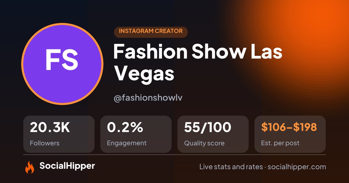 Fashion Show Las Vegas Instagram stats on SocialHipper