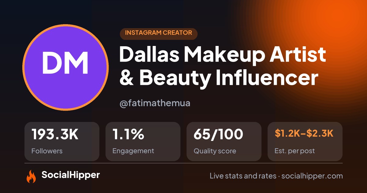 Dallas Makeup Artist & Beauty Influencer Instagram stats on SocialHipper