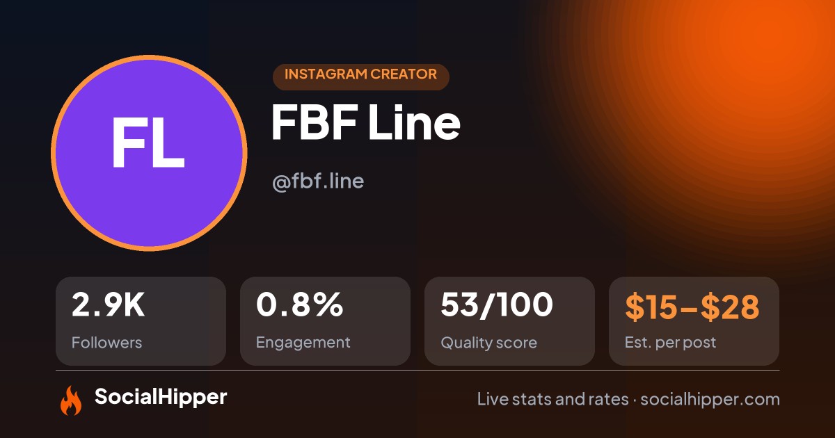 FBF Line Instagram stats on SocialHipper