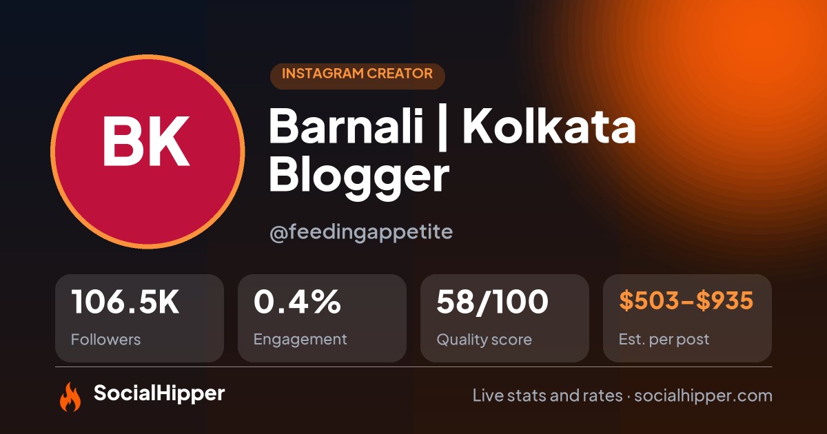 Barnali | Kolkata Blogger Instagram stats on SocialHipper