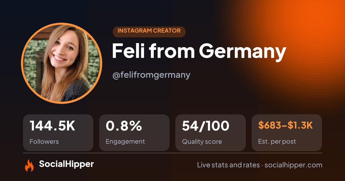 Feli from Germany Instagram stats on SocialHipper