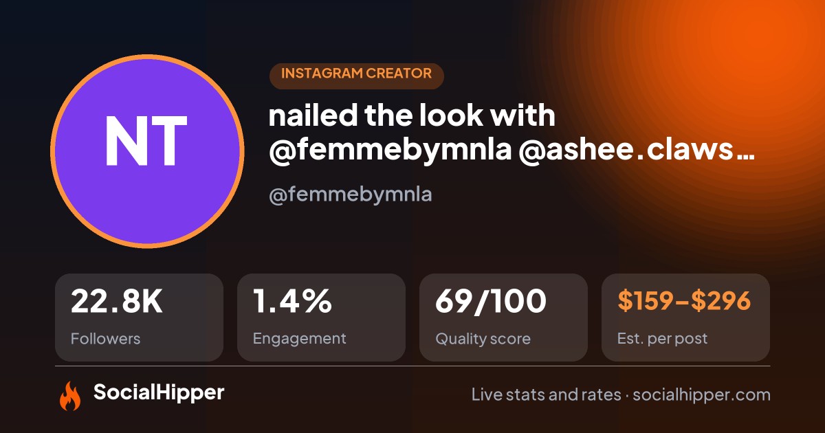 nailed the look with @femmebymnla @ashee.claws @jjjjaminha Instagram stats on SocialHipper