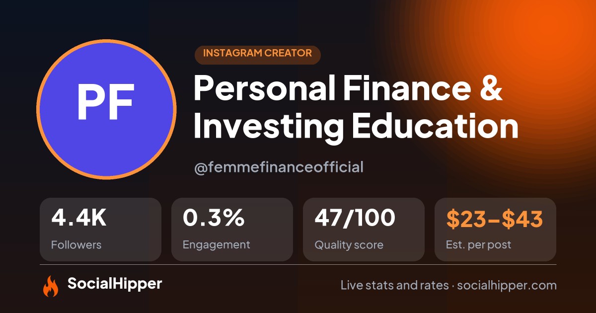 Personal Finance & Investing Education Instagram stats on SocialHipper