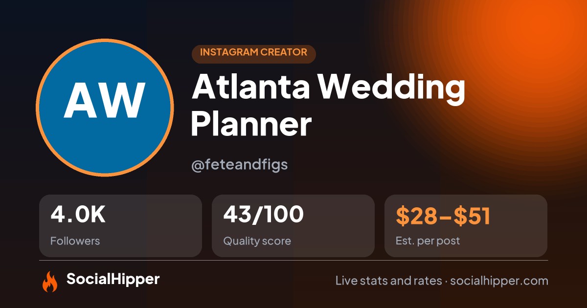 Atlanta Wedding Planner Instagram stats on SocialHipper