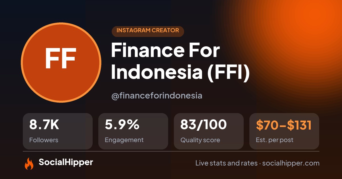 Finance For Indonesia (FFI) Instagram stats on SocialHipper