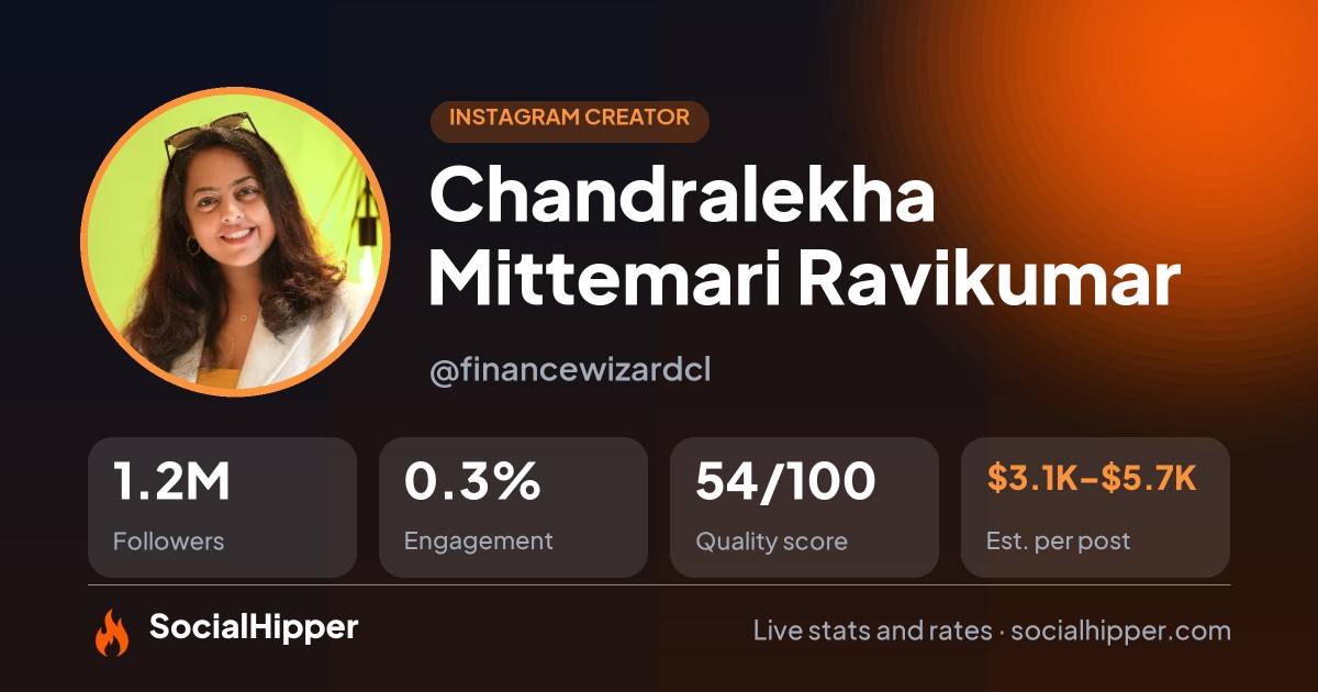 Chandralekha Mittemari Ravikumar Instagram stats on SocialHipper