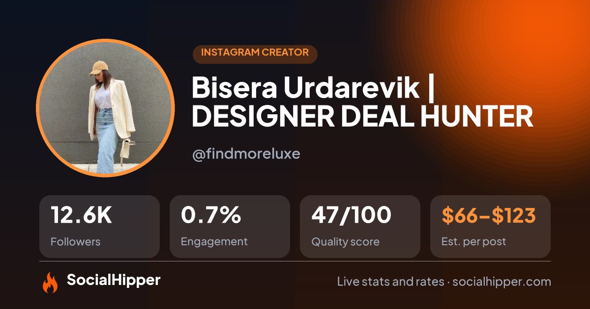 Bisera Urdarevik | DESIGNER DEAL HUNTER Instagram stats on SocialHipper