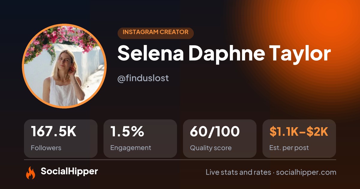 Selena Daphne Taylor Instagram stats on SocialHipper