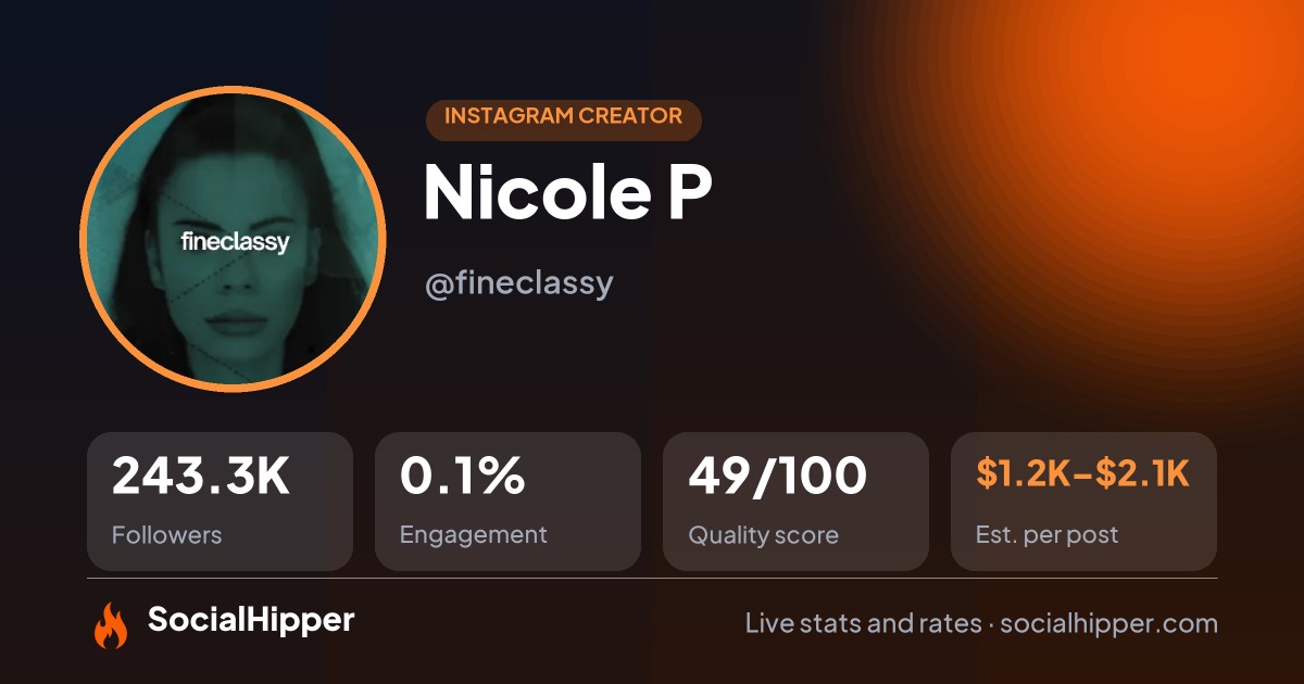 Nicole P Instagram stats on SocialHipper