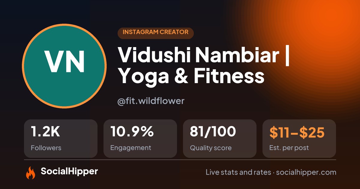 Vidushi Nambiar | Yoga & Fitness Instagram stats on SocialHipper