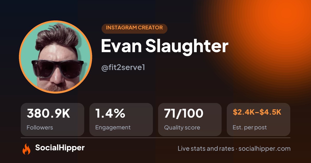 Evan Slaughter Instagram stats on SocialHipper