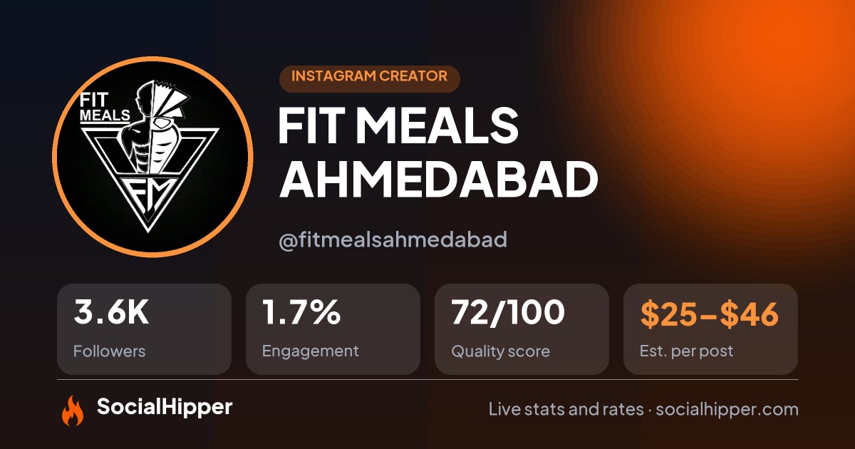 FIT MEALS AHMEDABAD Instagram stats on SocialHipper