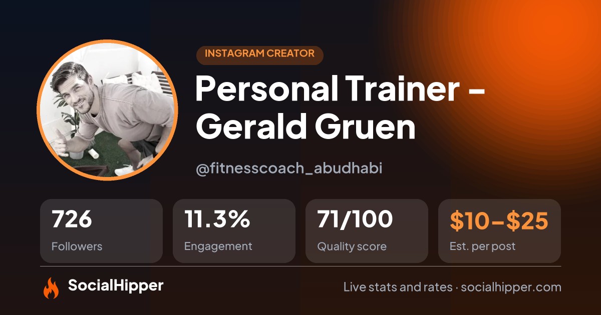 Personal Trainer - Gerald Gruen Instagram stats on SocialHipper