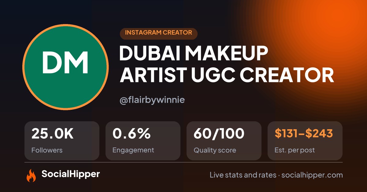 DUBAI MAKEUP ARTIST 🇦🇪 UGC CREATOR Instagram stats on SocialHipper