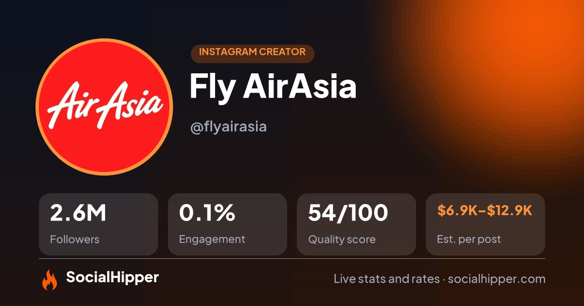 Fly AirAsia Instagram stats on SocialHipper