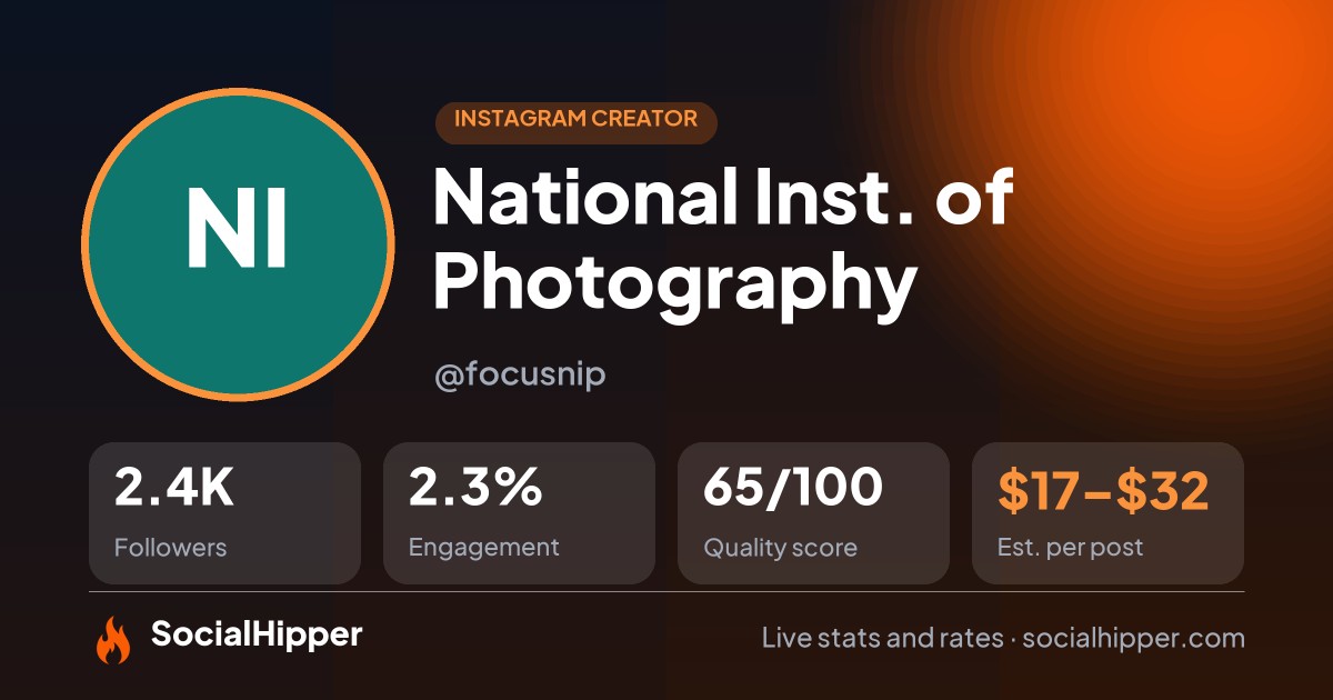 National Inst. of Photography Instagram stats on SocialHipper