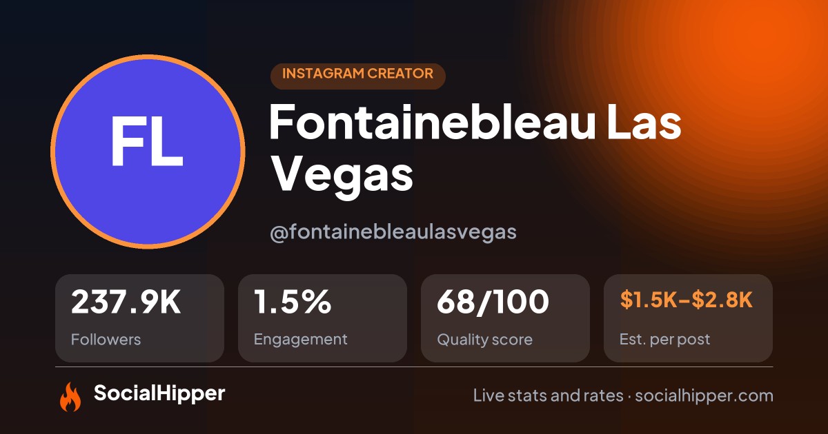 Fontainebleau Las Vegas Instagram stats on SocialHipper