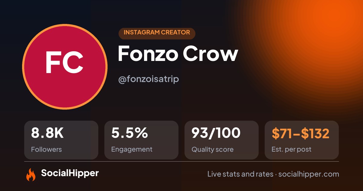 Fonzo Crow Instagram stats on SocialHipper