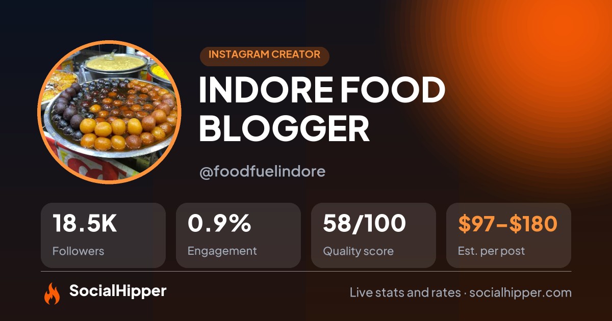 INDORE FOOD BLOGGER ❤️ Instagram stats on SocialHipper