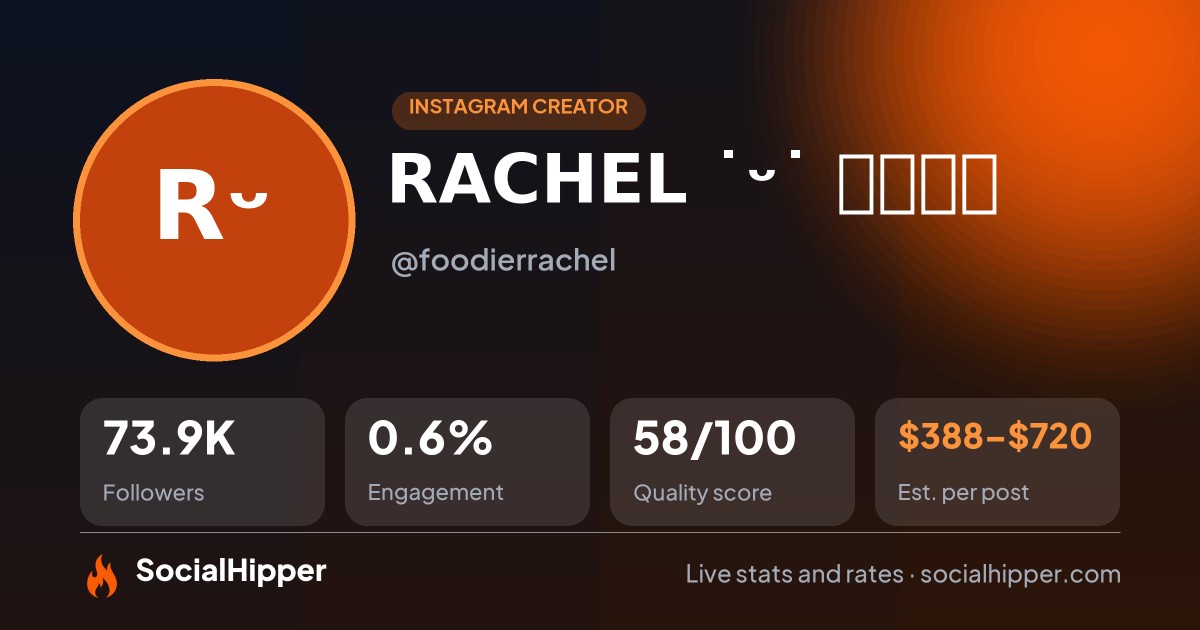 RACHEL ˙ᵕ˙♡ ྀིྀི Instagram stats on SocialHipper