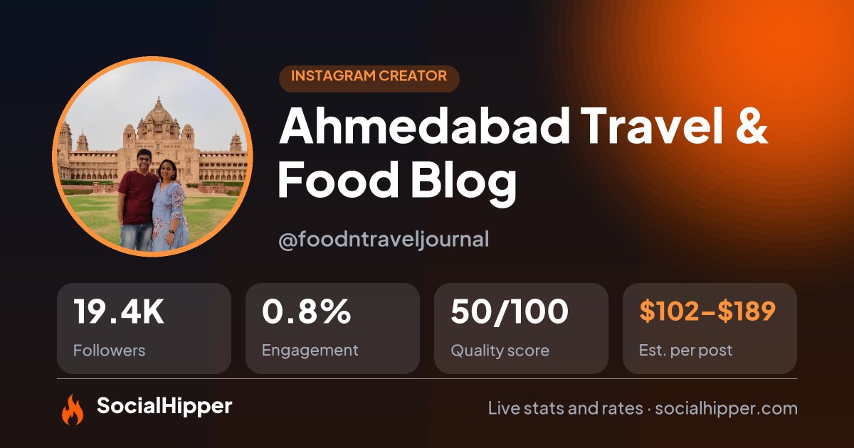 Ahmedabad Travel & Food Blog Instagram stats on SocialHipper