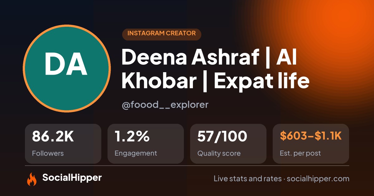 Deena Ashraf | Al Khobar | Expat life Instagram stats on SocialHipper