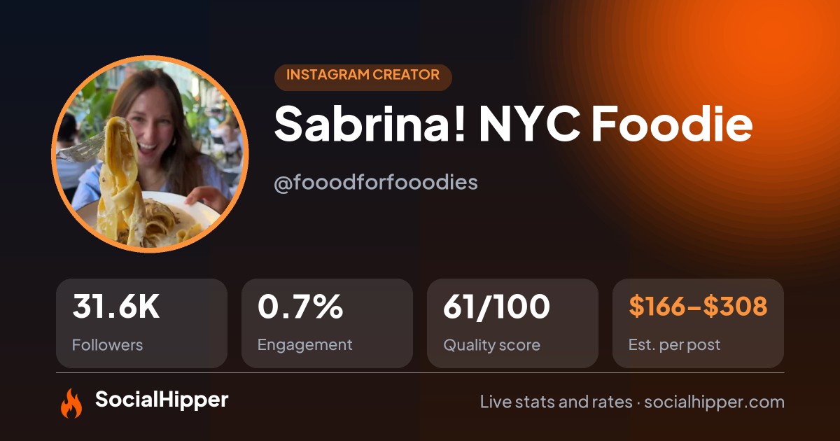 Sabrina! NYC Foodie Instagram stats on SocialHipper