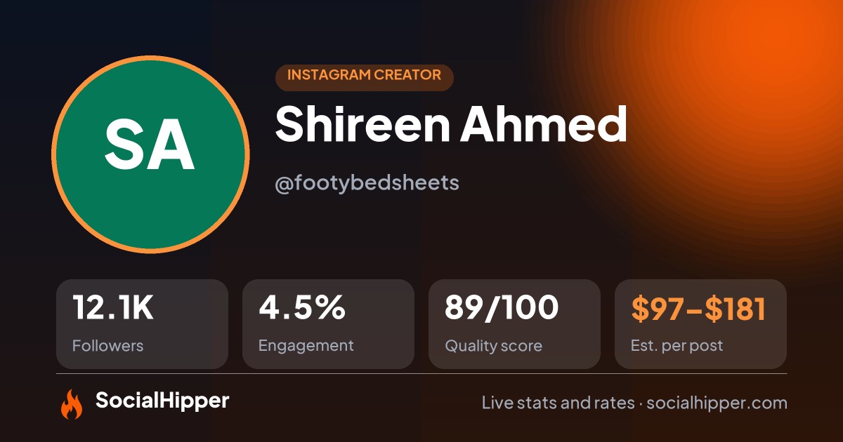 Shireen Ahmed Instagram stats on SocialHipper
