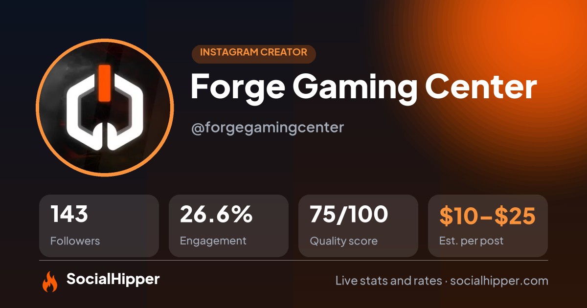 Forge Gaming Center Instagram stats on SocialHipper