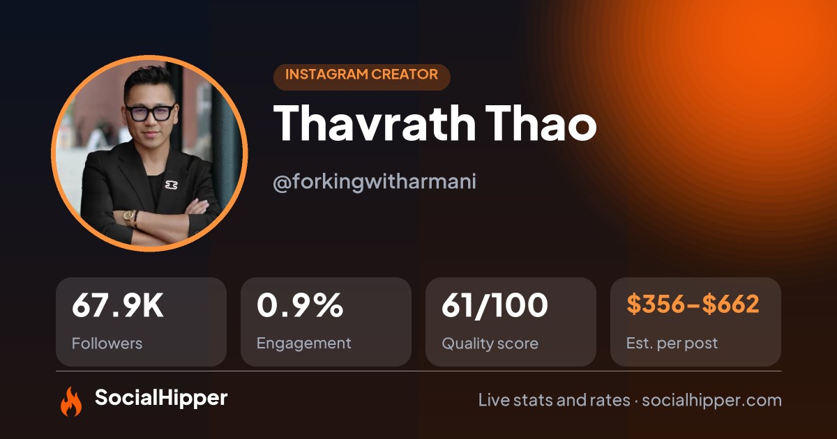 Thavrath Thao Instagram stats on SocialHipper