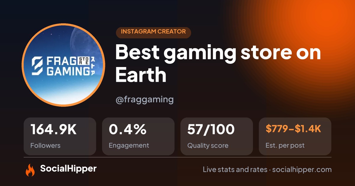 Best gaming store on Earth 🌏 Instagram stats on SocialHipper