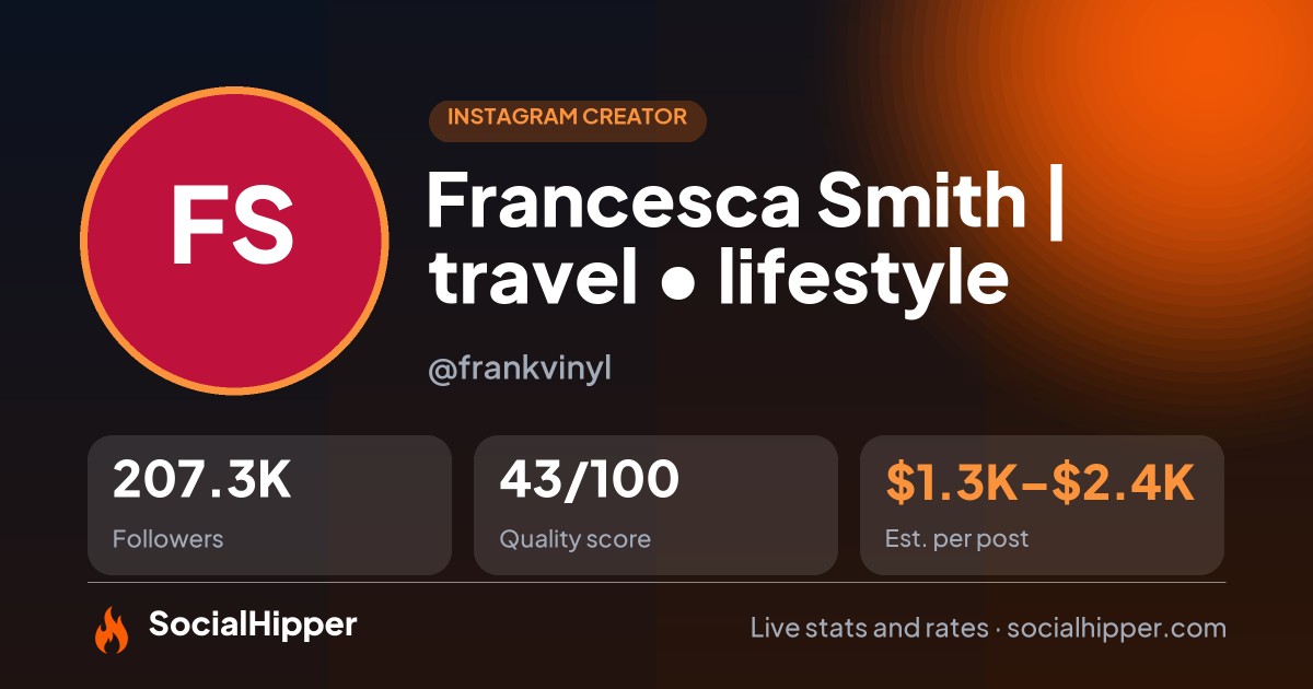 Francesca Smith | travel • lifestyle Instagram stats on SocialHipper