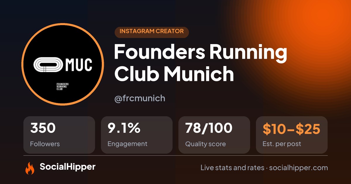 Founders Running Club Munich Instagram stats on SocialHipper