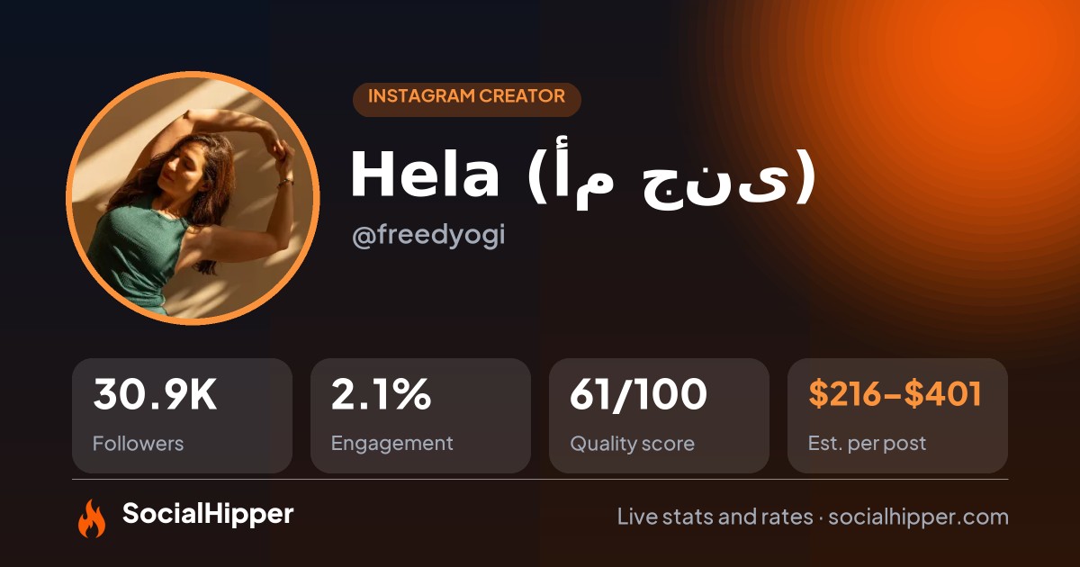Hela (أم جنى) 🍉 Instagram stats on SocialHipper
