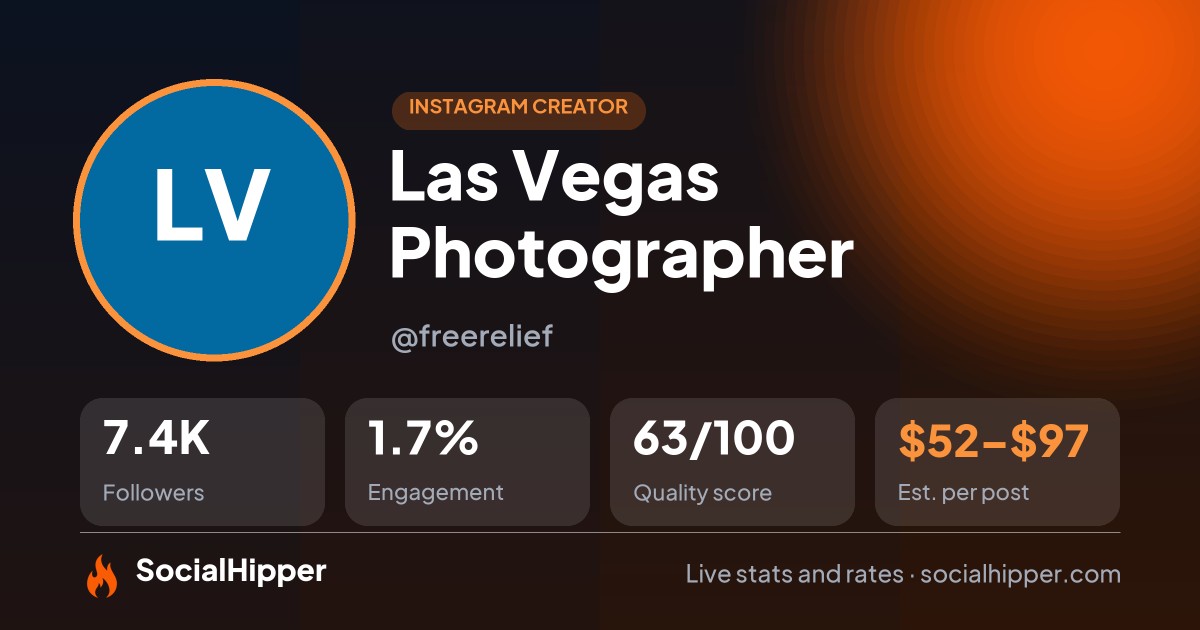 Las Vegas Photographer Instagram stats on SocialHipper