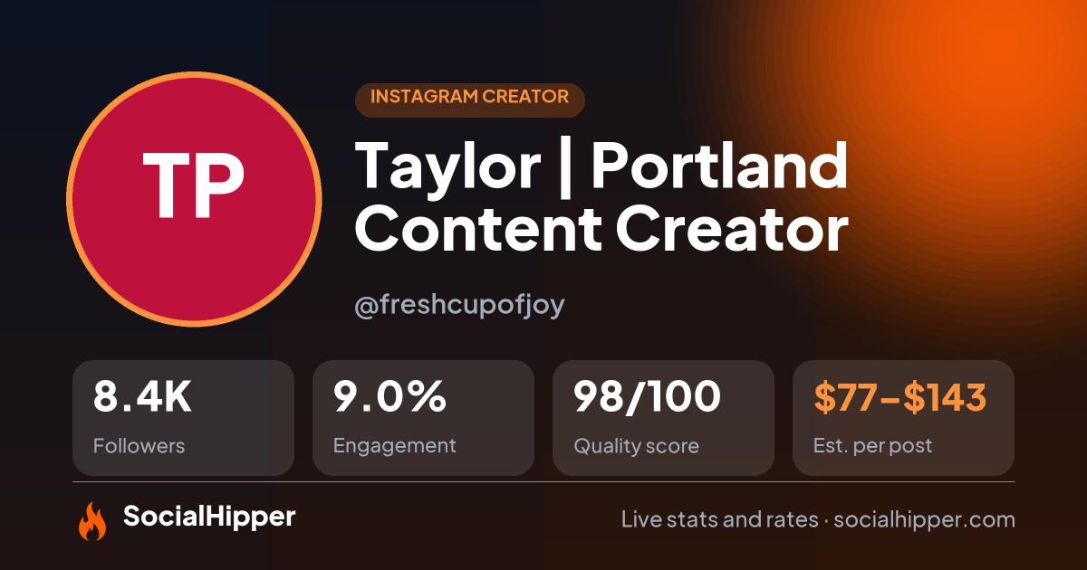 Taylor | Portland Content Creator Instagram stats on SocialHipper