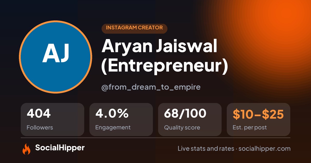 Aryan Jaiswal (Entrepreneur) Instagram stats on SocialHipper