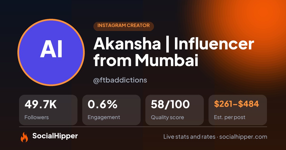 Akansha | Influencer from Mumbai Instagram stats on SocialHipper