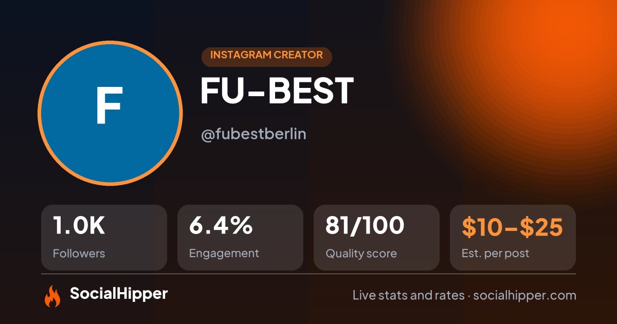 FU-BEST Instagram stats on SocialHipper