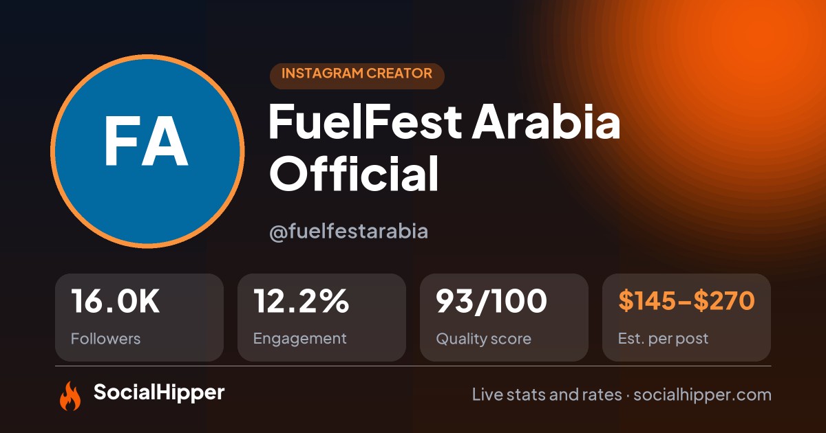 FuelFest Arabia Official Instagram stats on SocialHipper