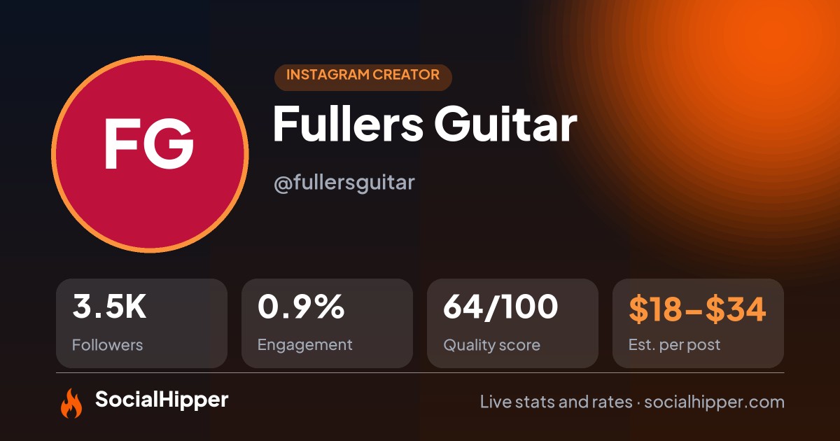 Fullers Guitar Instagram stats on SocialHipper