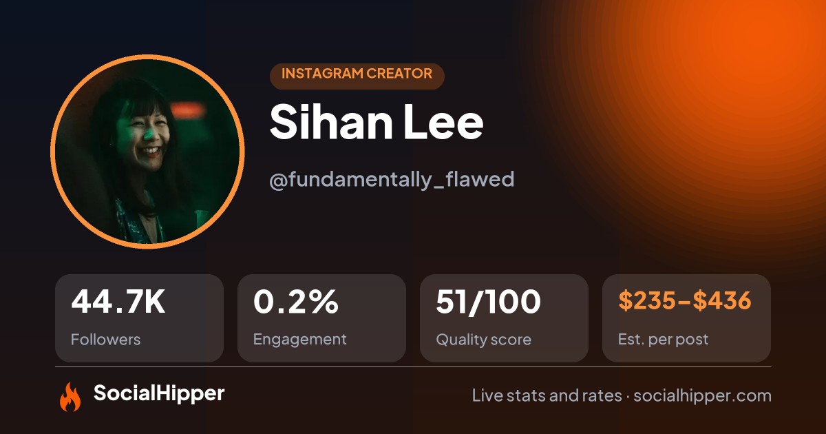Sihan Lee Instagram stats on SocialHipper