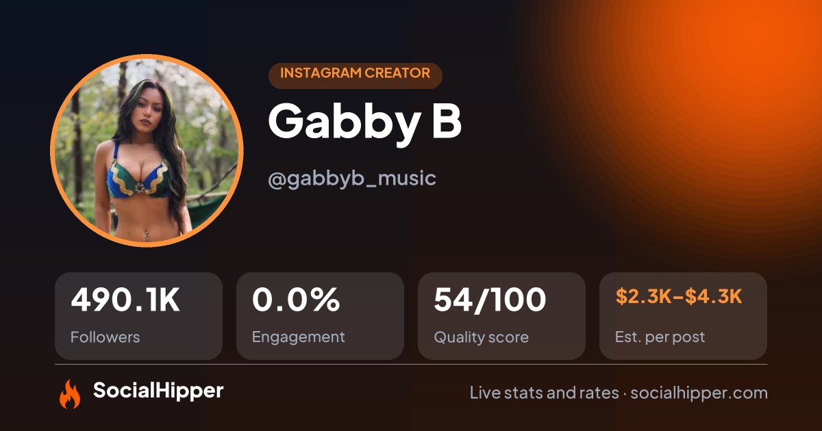 Gabby B Instagram stats on SocialHipper