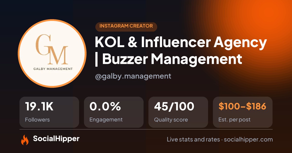 KOL & Influencer Agency | Buzzer Management Instagram stats on SocialHipper