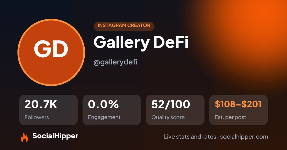 Gallery DeFi Instagram stats on SocialHipper
