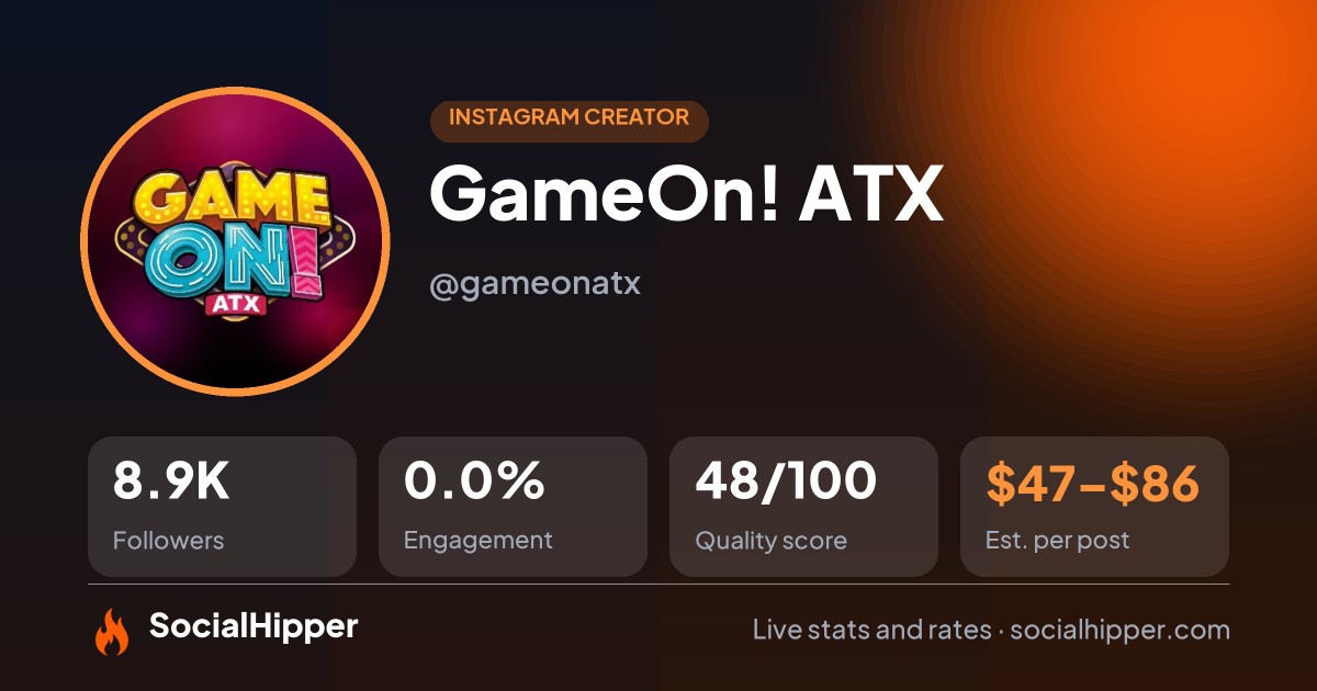 GameOn! ATX Instagram stats on SocialHipper